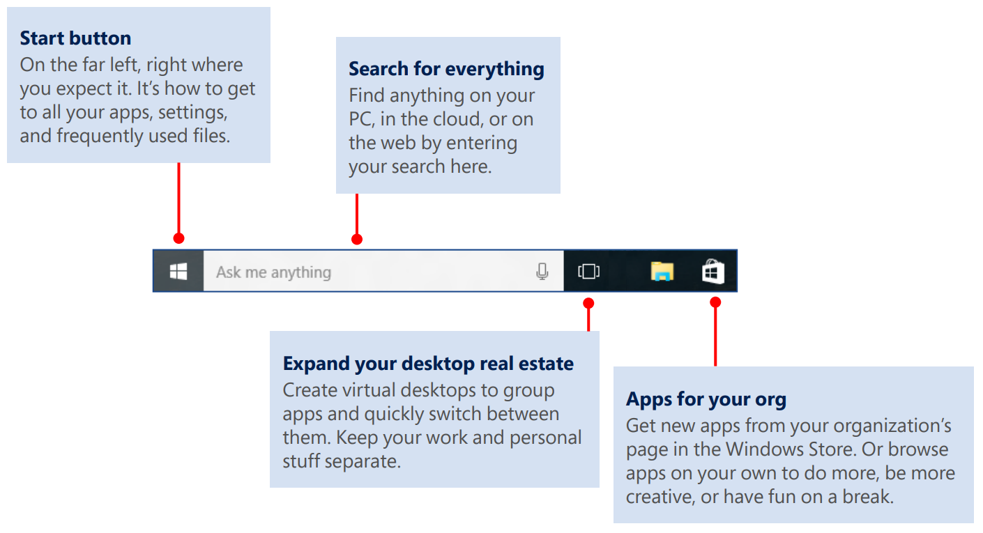 sectional view of the windows taskbar - covered in copy