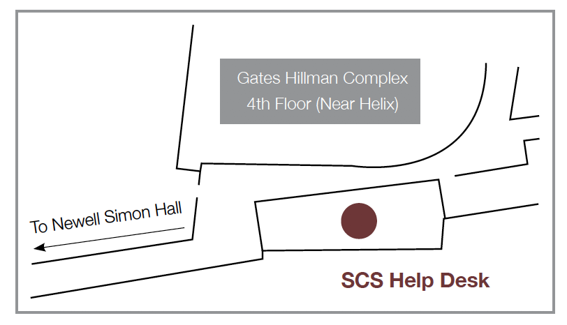 location of scs help desk in ghc 4th floor